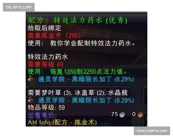 魔兽世界7.35炼金赚钱秘籍